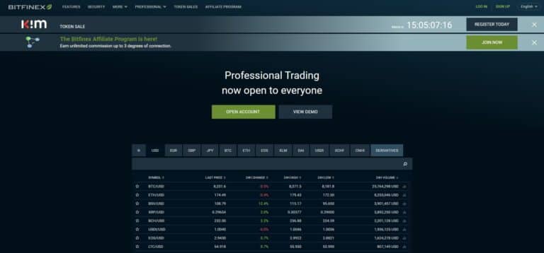 Le combat de Bitfinex pour récupérer ses 880 millions de dollars commence